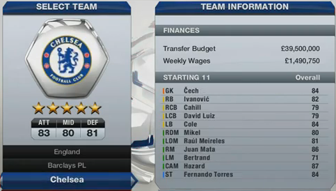 Ronaldo Ultimate Team on Also See This Video For Fifa 13 Gameplay  Real Madrid Vs Chelsea Fc