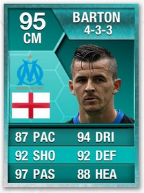 Image result for blue fifa cards