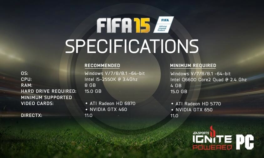 requisitos de fifa 15 para pc