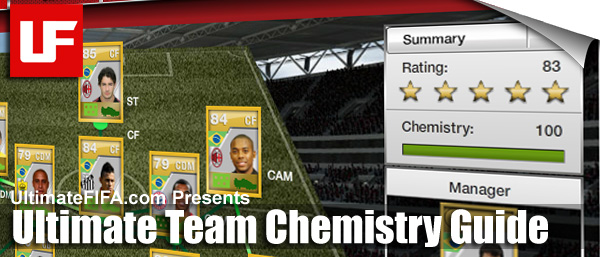 fifa mobile chemistry calculator