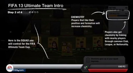 FIFA 13 Ultimate Team Intro