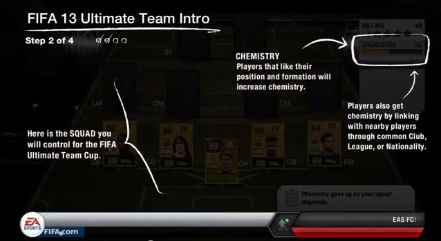 FIFA 13  Ultimate Team Account Safety