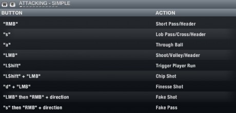 FIFA 13 PC Controls - Attacking Simple