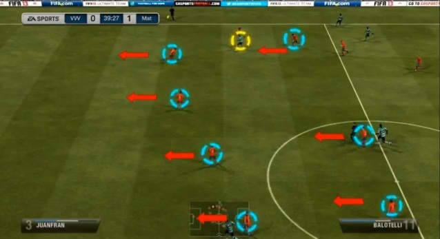 FIFA 13 Counter Attack Tutorial