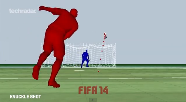 FIFA 14 Video Footage