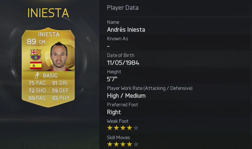 FIFA 15 Andrés Iniesta