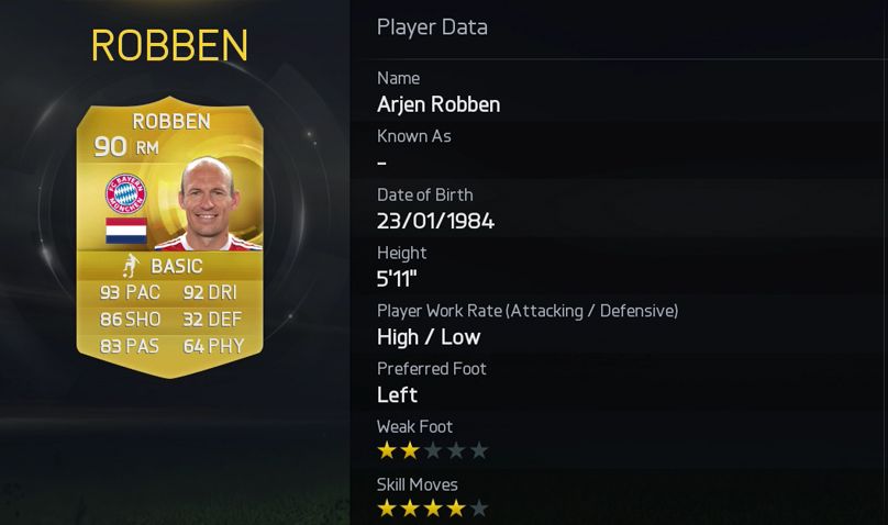 FIFA 15 Arjen Robben