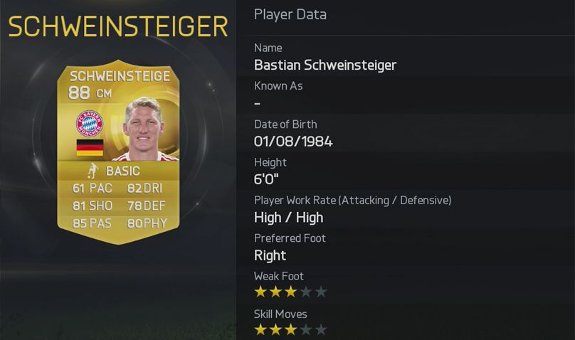 FIFA 15 Bastian Schweinsteiger