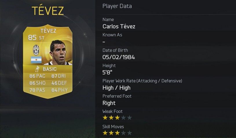 FIFA 15 Carlos Tevez