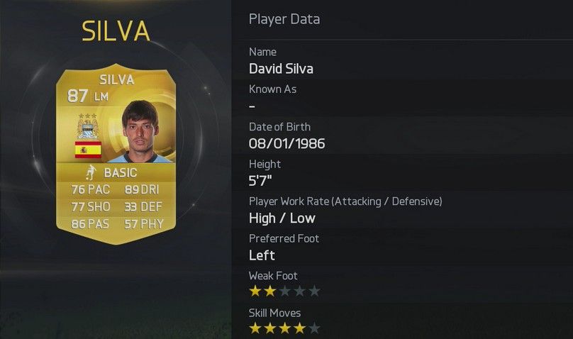 FIFA 15 David Silva