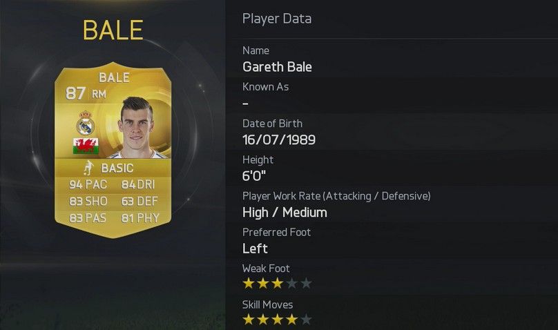FIFA 15 Gareth Bale