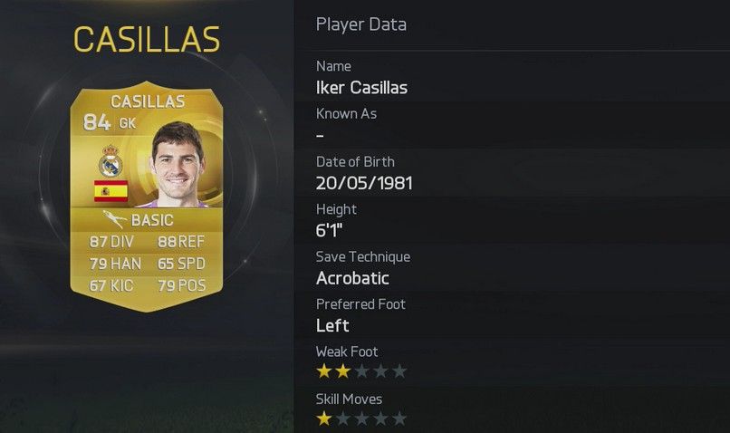 FIFA 15 Iker Casillas