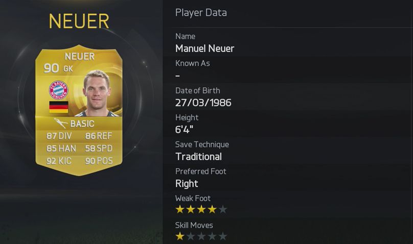 FIFA 15 Manuel Neuer