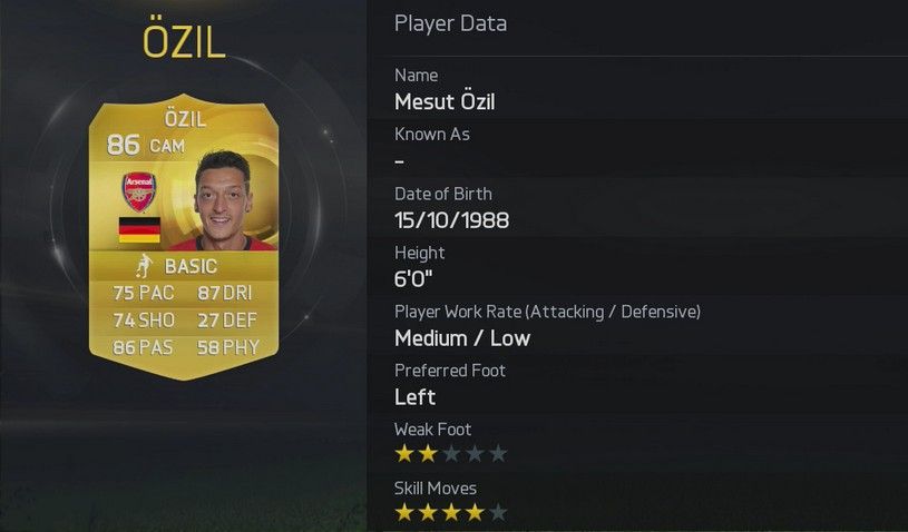 FIFA 15 Mesut Ozil