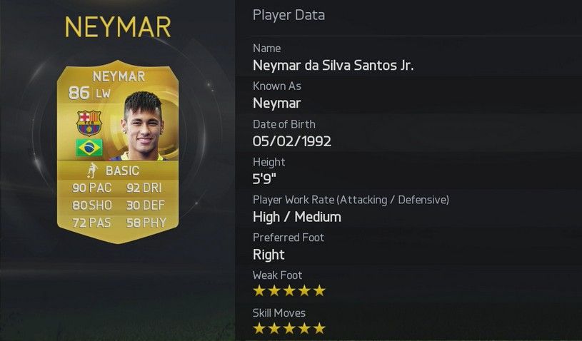 FIFA 15 Neymar Jr