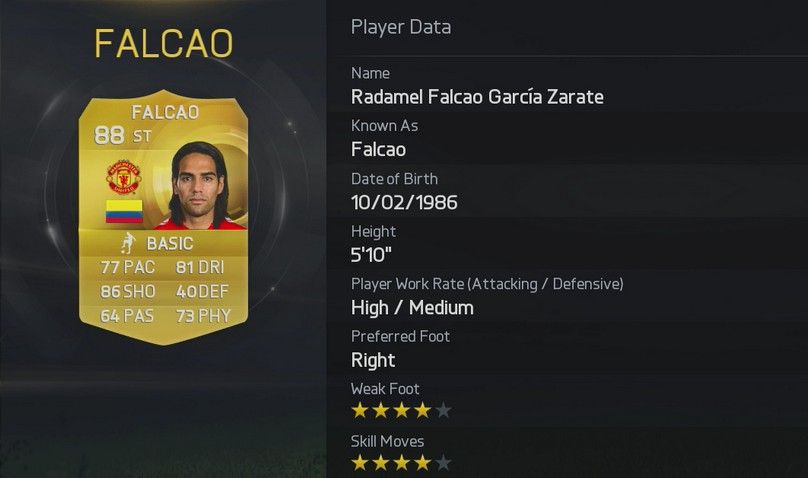 FIFA 15 Radamel Falcao