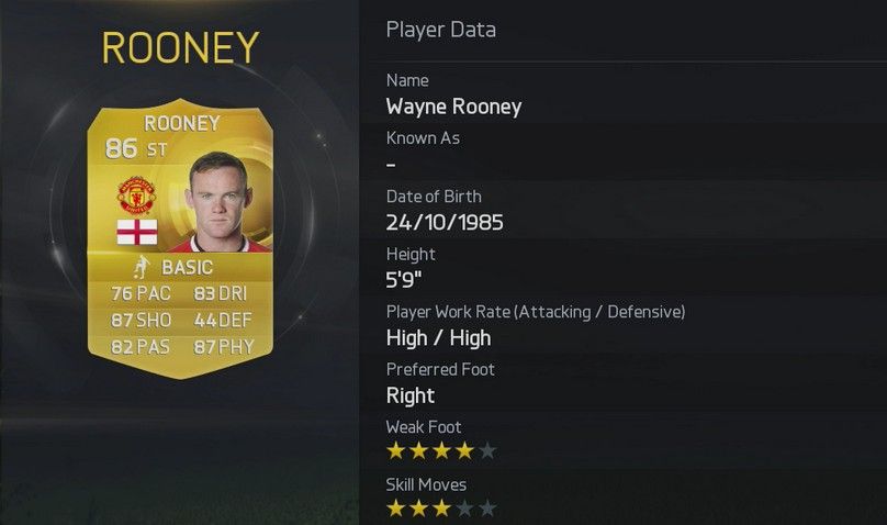 FIFA 15 Wayne Rooney