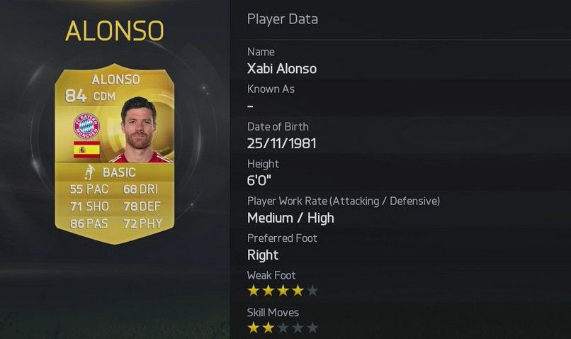 FIFA 15 Xabi Alonso