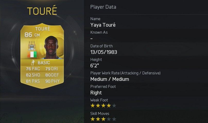 FIFA 15 Yaya Touré