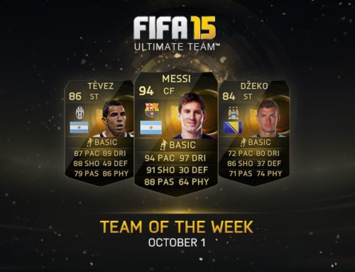 Fifa 15 totw investing in gold trademark and domain name basics of investing