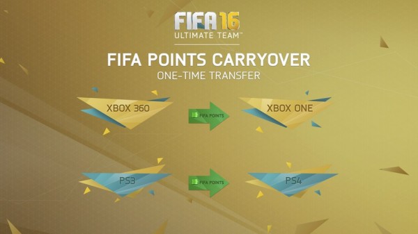 FUT 16 Web App FIFA Points Carry Over