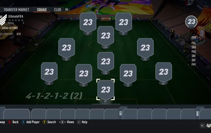 FIFA 23 41212 Narrow Formation