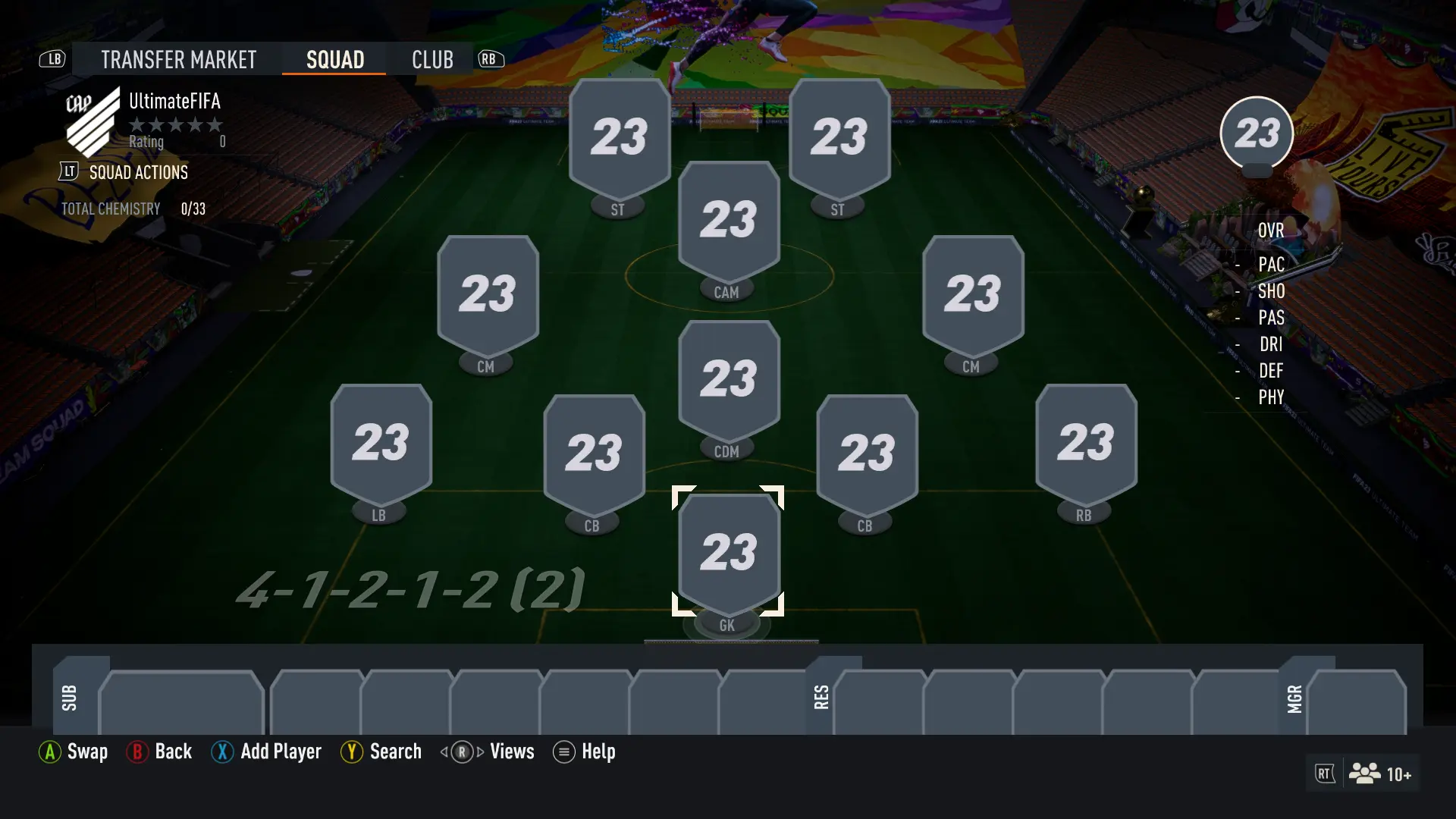 FIFA 23 41212 Narrow Formation